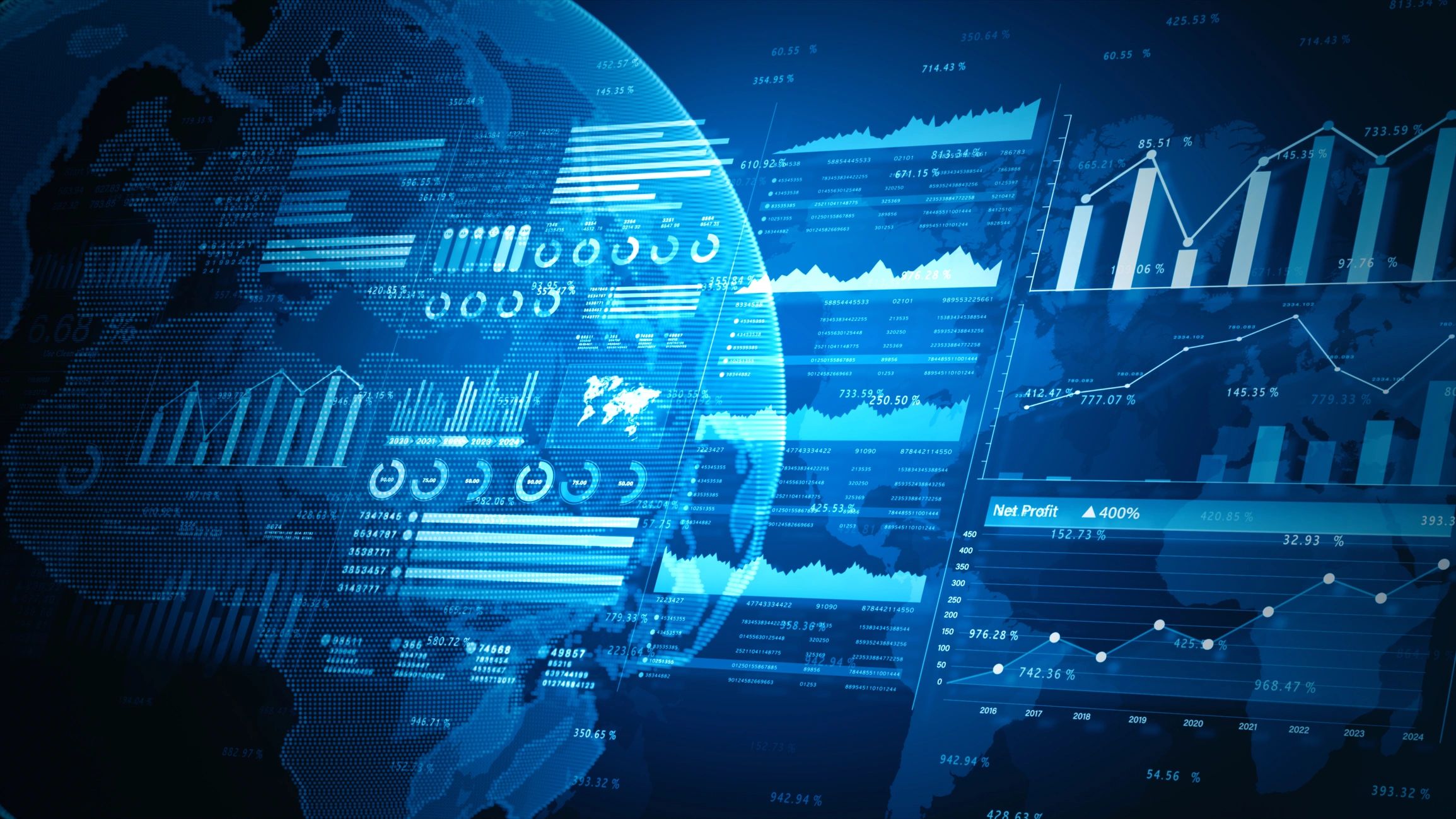 Global financial dashboard world map