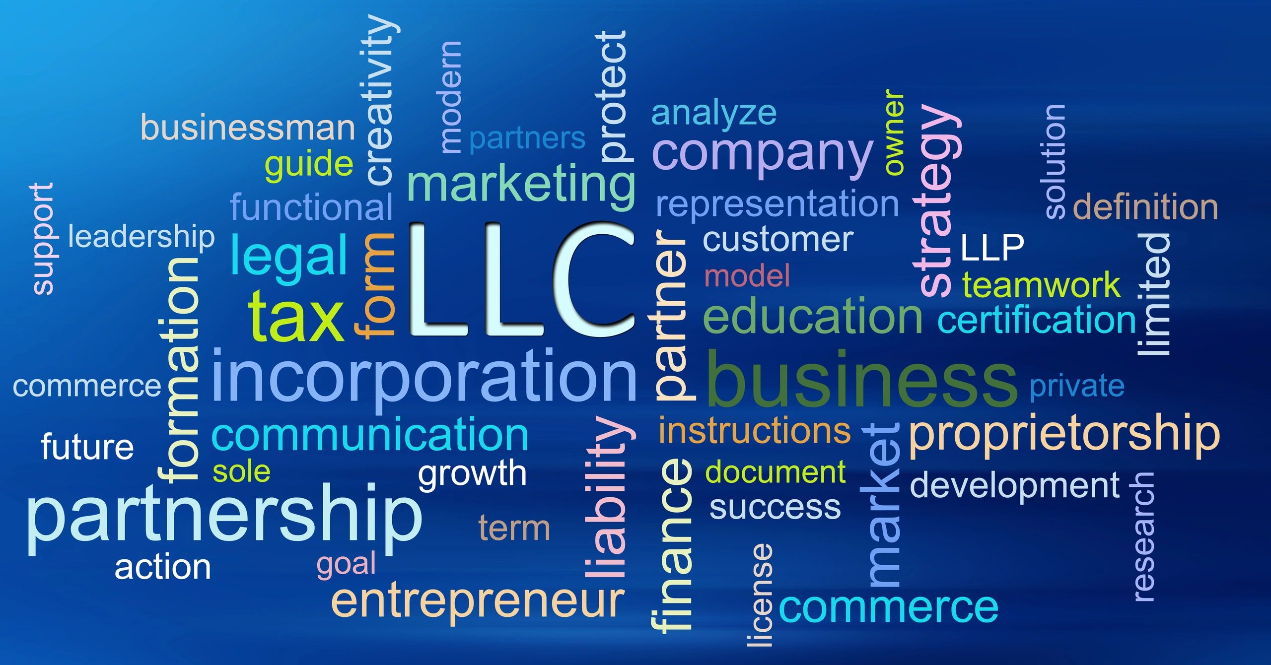 LLC partnership word cloud